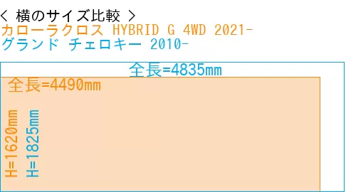#カローラクロス HYBRID G 4WD 2021- + グランド チェロキー 2010-